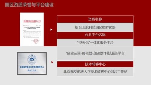 科技與文化交融，夢想照進現實 —— “我們的中國夢·文化進萬家”活動走進北航科技園科技中介服務區側記