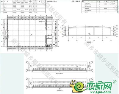 新鄉(xiāng)東南區(qū)落子無人機(jī)生產(chǎn)基地，科技賦能城市綠化管理新篇章